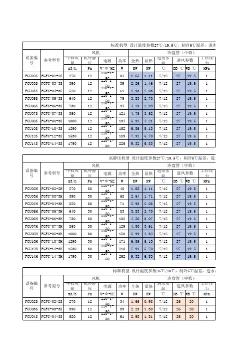 约克风机盘管参数、空调箱选型尺寸计算表
