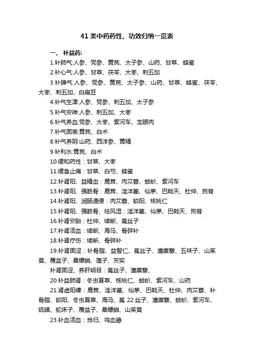 41类中药药性、功效归纳一览表