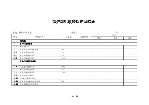 锅炉联锁保护试验记录表