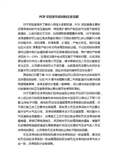PCR实验室各房间的压差见解