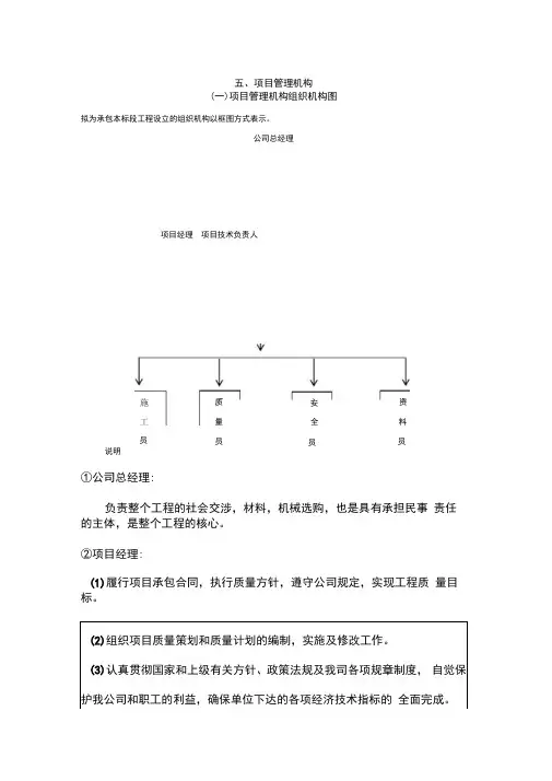 项目管理机构组织机构图