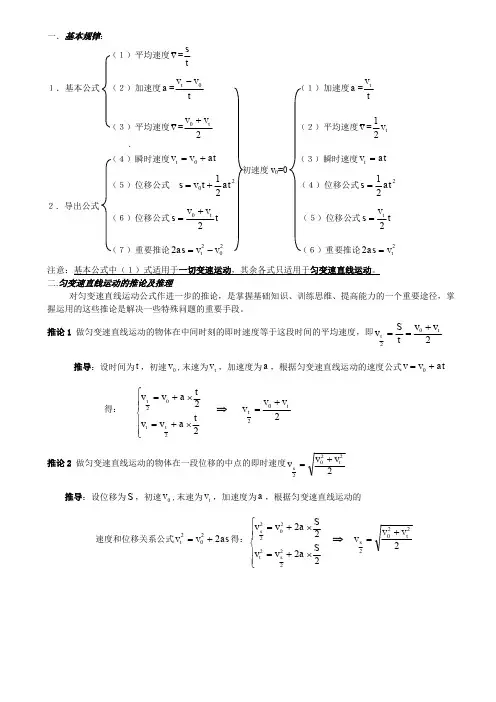匀变速直线运动公式、推论推导、及规律总结