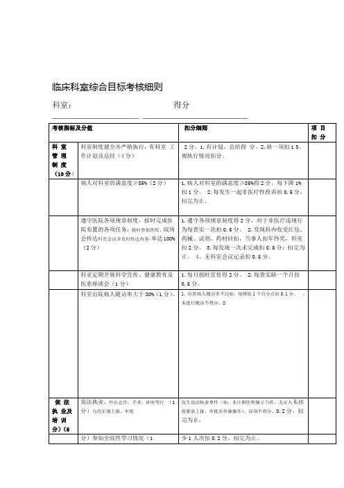 中医院科室综合目标考核方案