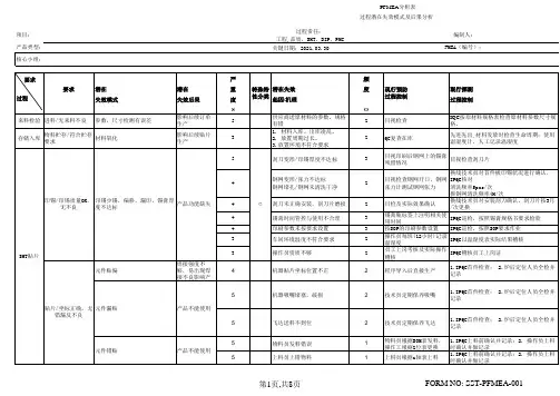 PFMEA