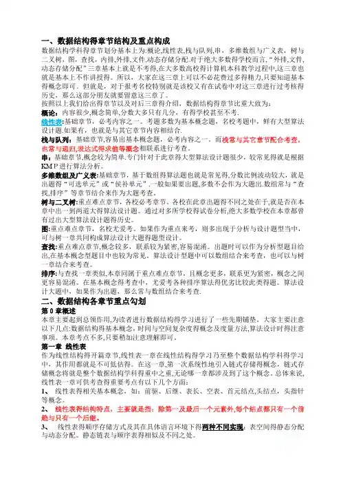 数据结构复习重点归纳