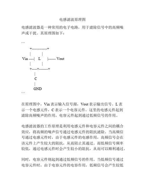 电感滤波原理图
