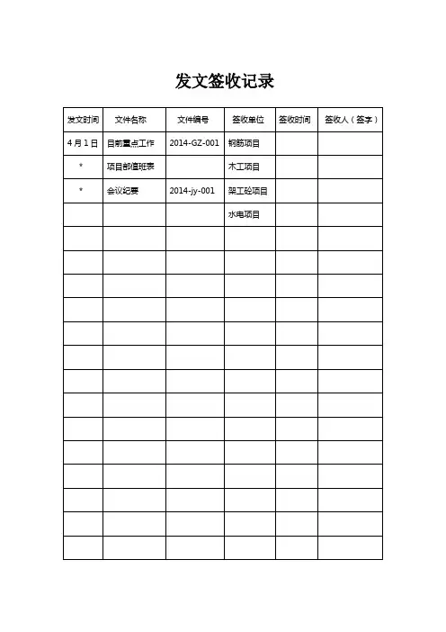 发文签收记录