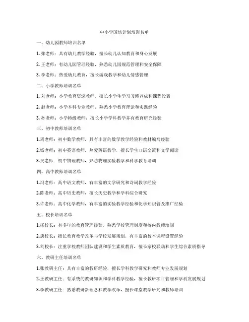 中小学国培计划培训名单