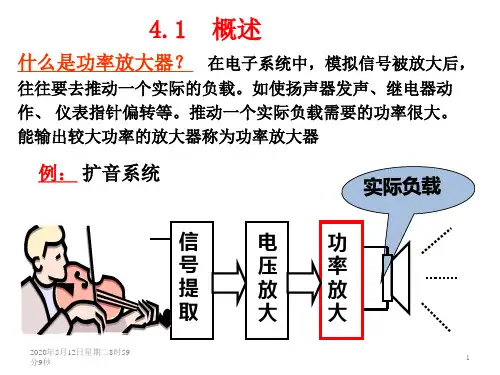 功率放大器