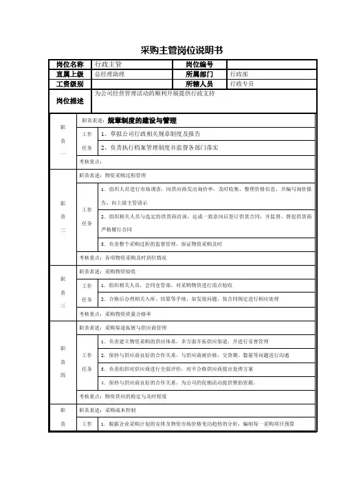 岗位说明书(采购主管)