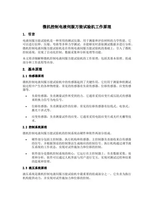 微机控制电液伺服万能试验机工作原理