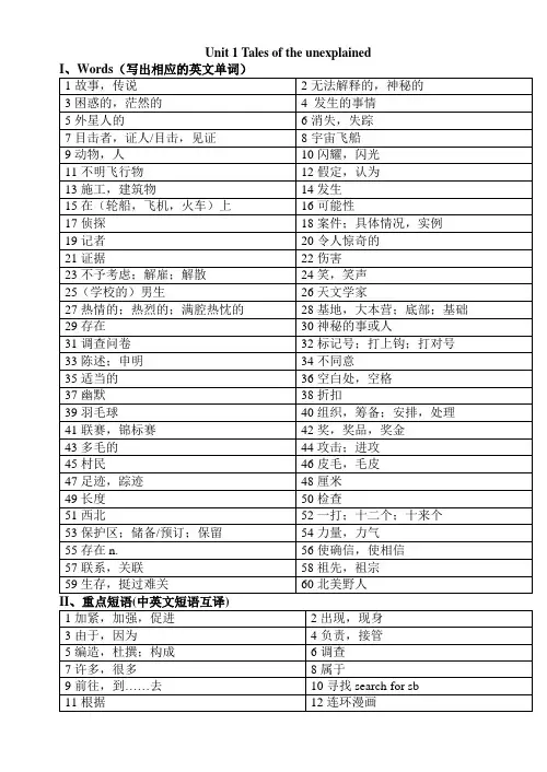 M2U1-3Revision