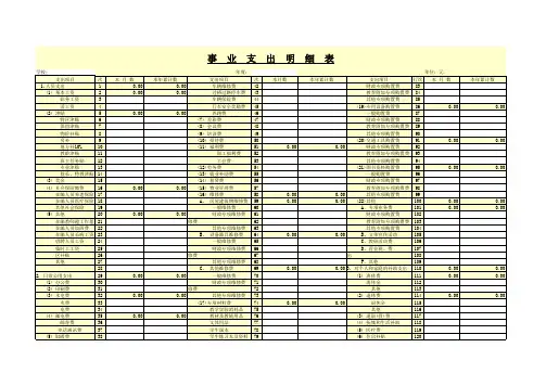 费用清查评最新估明细表(33个xls 5个doc)96