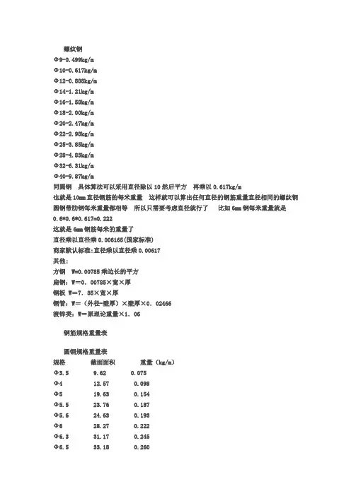 钢筋理论重量查询(计算钢筋工程量用)