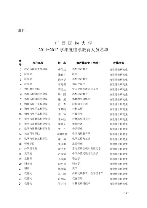 广西民族学院