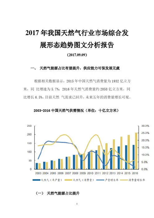 2017年我国天然气行业市场综合发展形态趋势图文分析报告