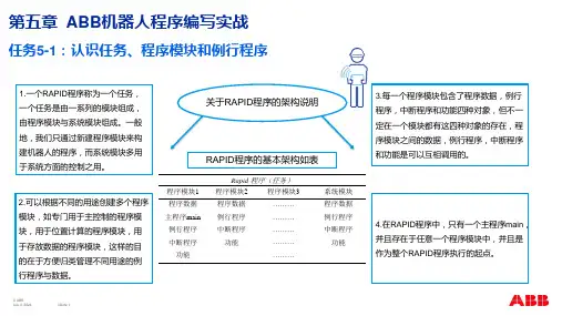 ABB工业机器人编程-第五章课件