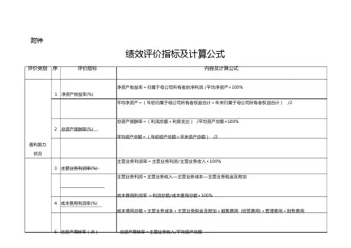 绩效评价指标及计算公式