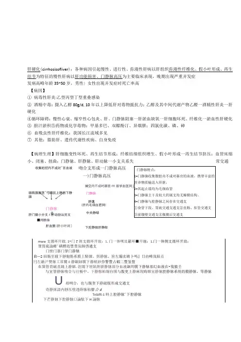 肝硬化病人的护理