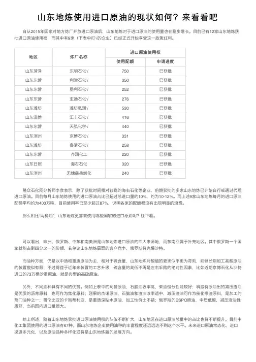 山东地炼使用进口原油的现状如何？来看看吧