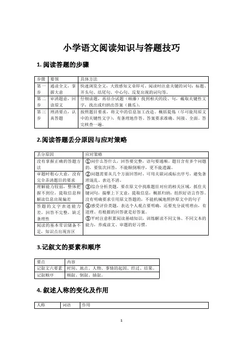 小学语文阅读知识与答题技巧