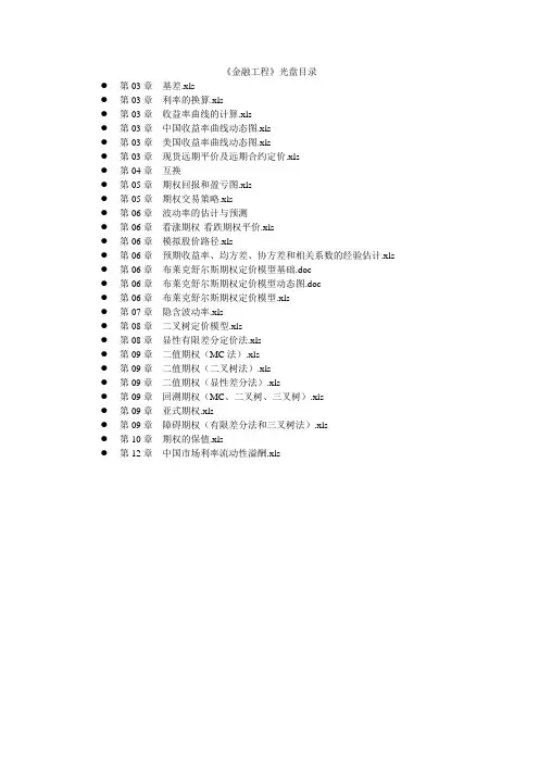 《金融工程》光盘目录