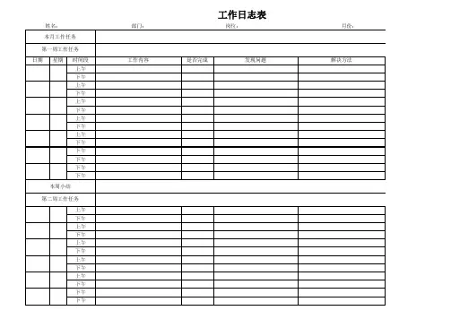 工作日志表