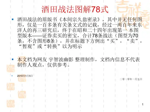 酒田战法图解78式ppt课件