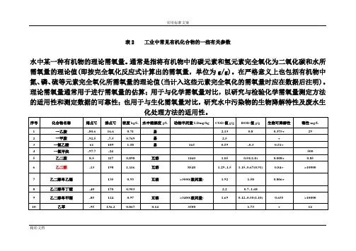 有机的物换算成COD表