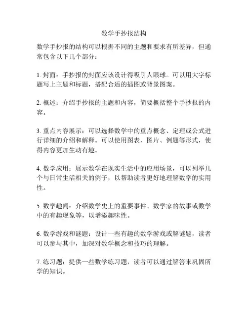 数学手抄报结构