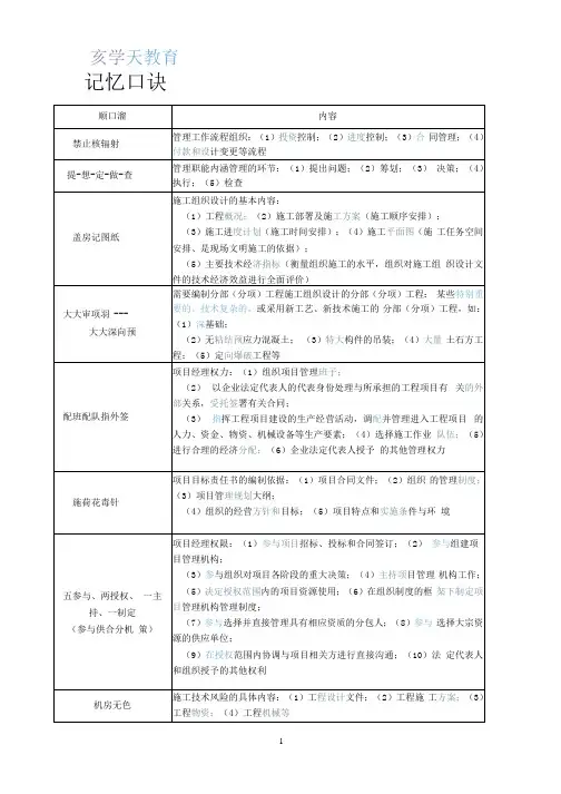 二建《管理》黄金记忆口诀