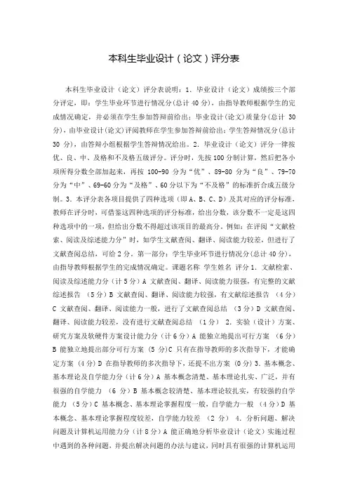 本科生毕业设计(论文)评分表