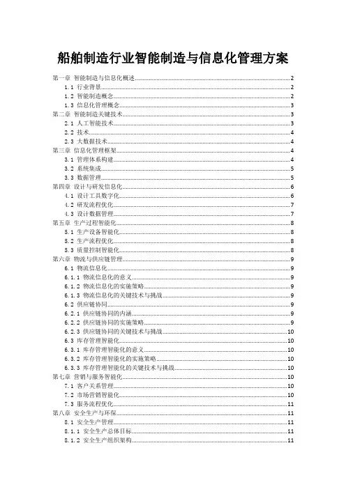船舶制造行业智能制造与信息化管理方案