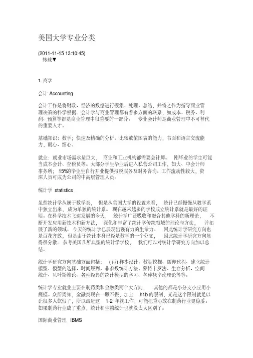 美国大学专业分类详解