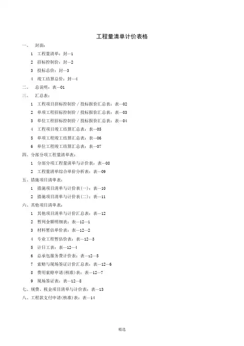 GB-50500-2013工程量清单计价规范的表格(全)
