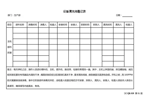 09.设备消毒记录表
