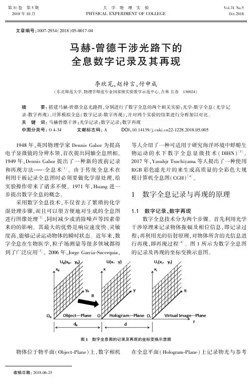 马赫-曾德干涉光路下的全息数字记录及其再现