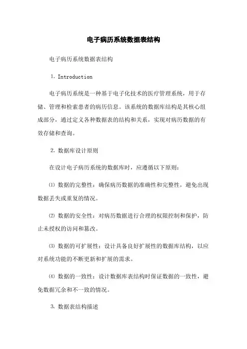电子病历系统数据表结构
