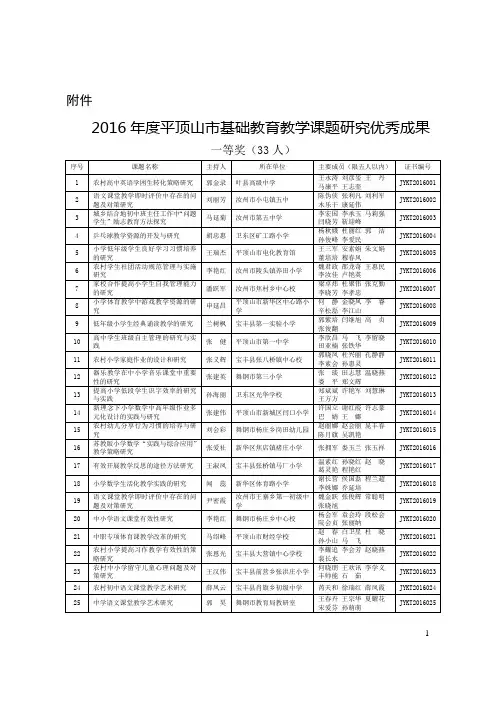 2016年平顶山市基础教育教学课题研究优秀成果