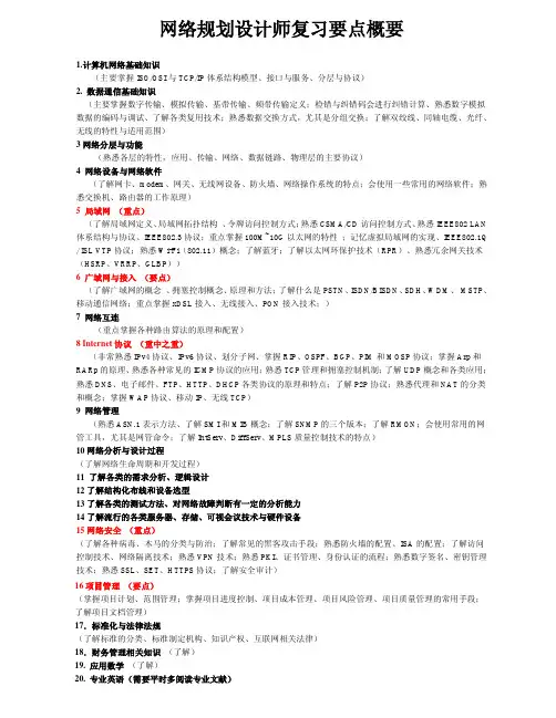 网络规划师(考试概要)