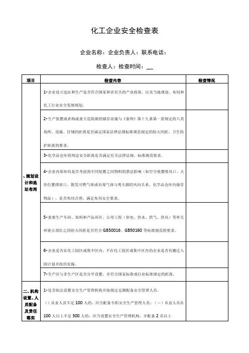 化工企业检查表
