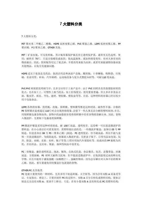 7大塑料分类