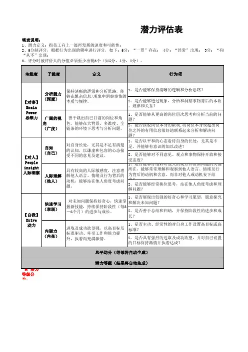 【案例】人才盘点汇总表