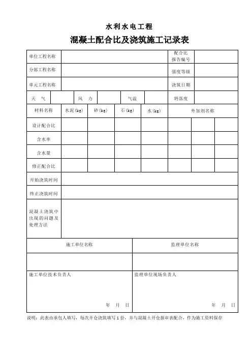 (水利工程)混凝土配合比及浇筑施工记录