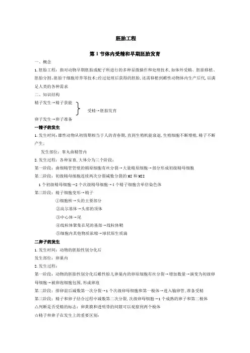 生物选修三胚胎工程整理