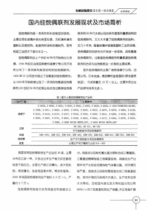 国内硅烷偶联剂发展现状及市场简析