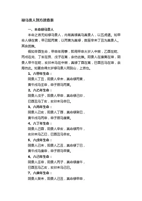 禄马贵人到方速查表