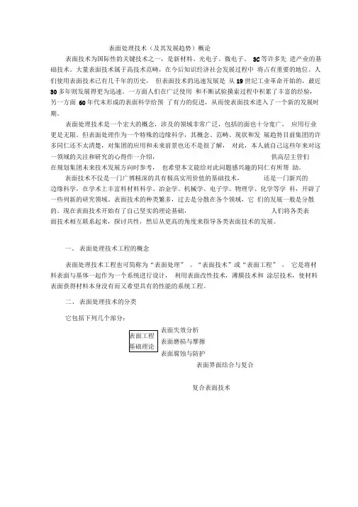 表面处理技术