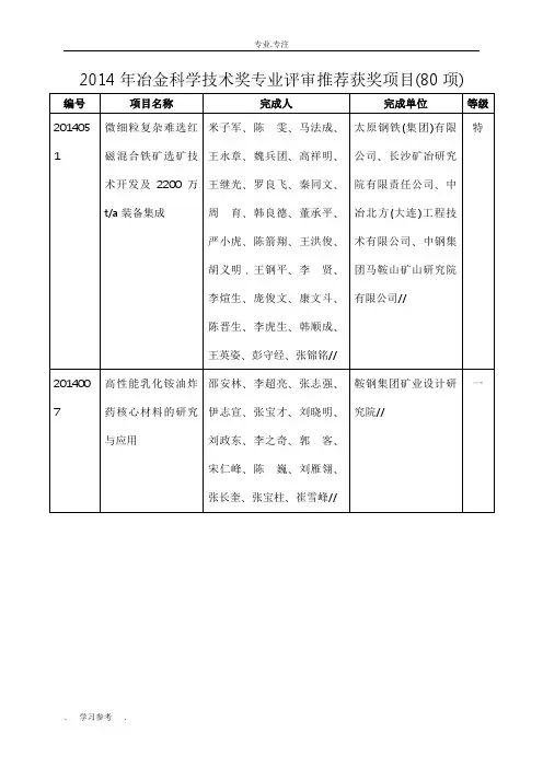 申报项目清单_中国钢铁工业协会