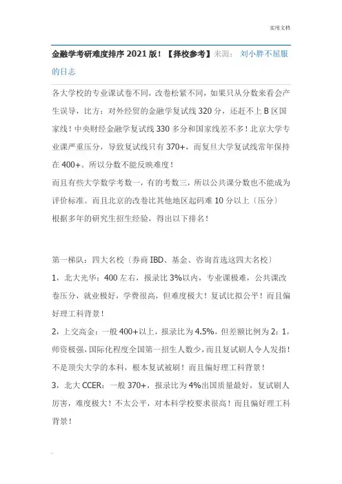 金融学考研难度排名